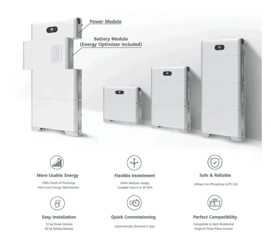 Autonome avec le photovoltaïque : batterie Huawei Luna
