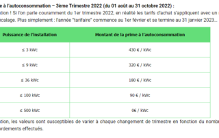 prime autoconsommation 2023.png